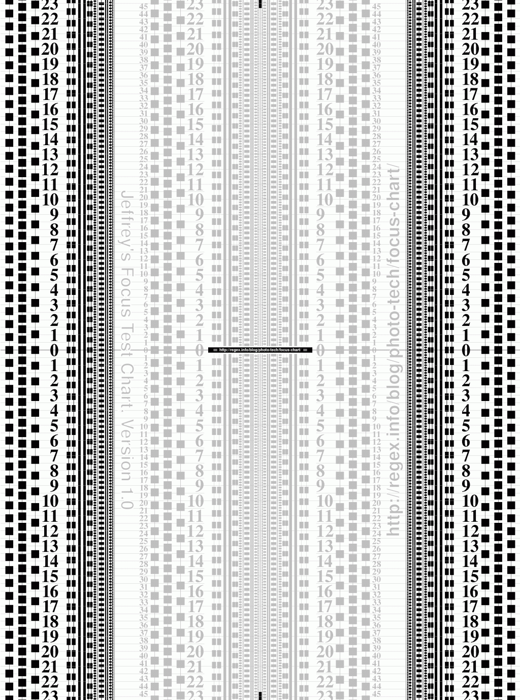 005   53554542-focuschart-v1.0-gray25.gif