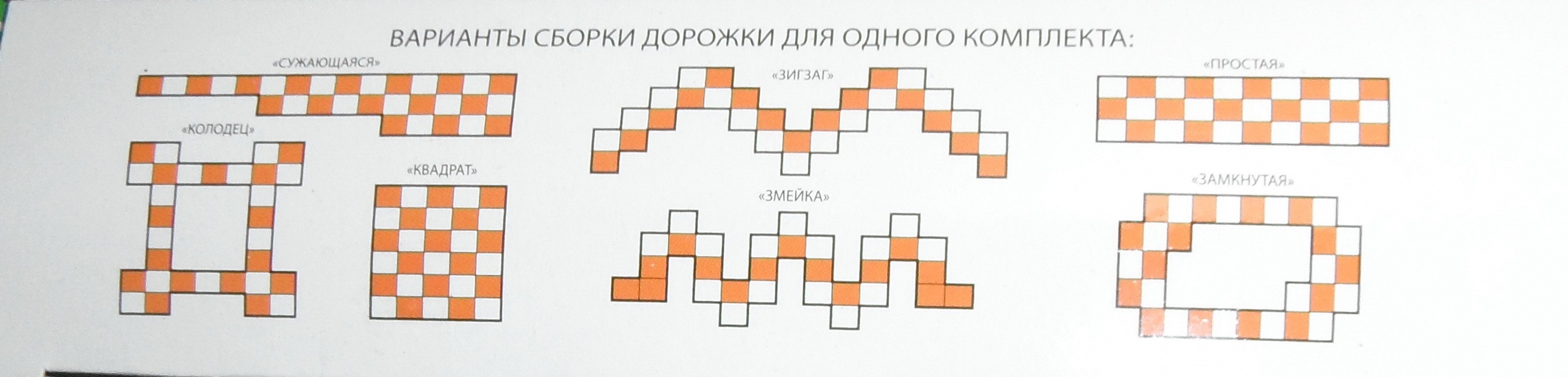 Варианты сборки