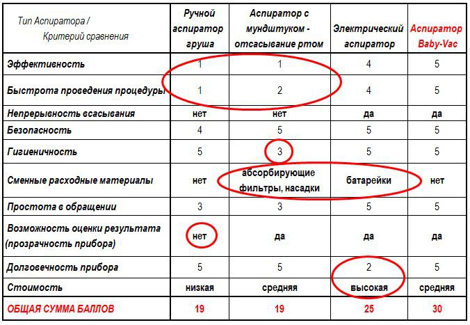 aspirators comparison.jpg