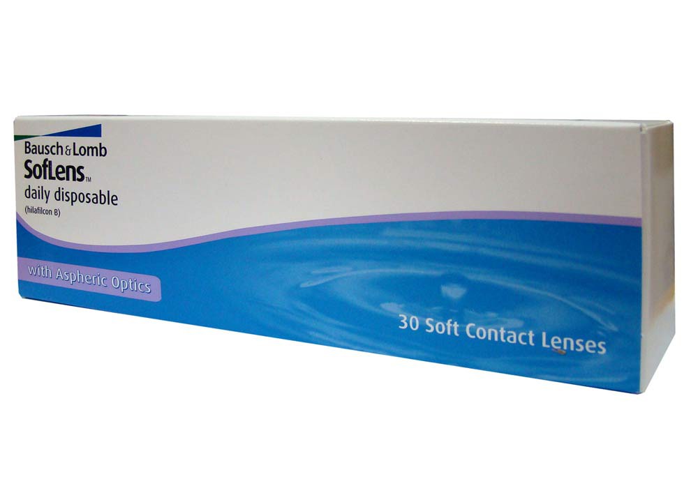 SoflensDisp.jpg