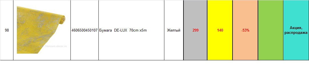 4606500450107 Бумага  DE-LUX желтый 140 р