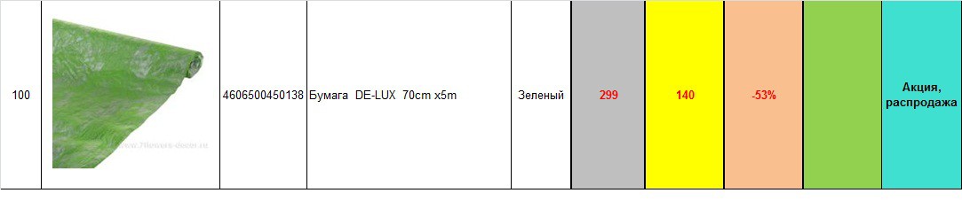 4606500450138 Бумага  DE-LUX зелен 140 р