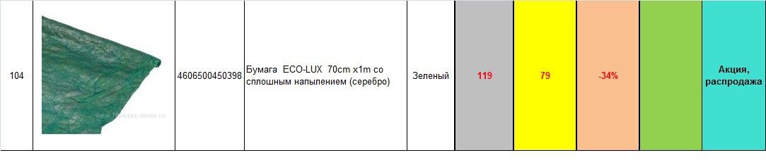 4606500450398 Бумага  EСO-LUX.jpg