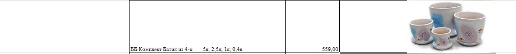 ББ Комплект Батик из 4-х       5л; 2,5л; 1л; 0,4л.jpg