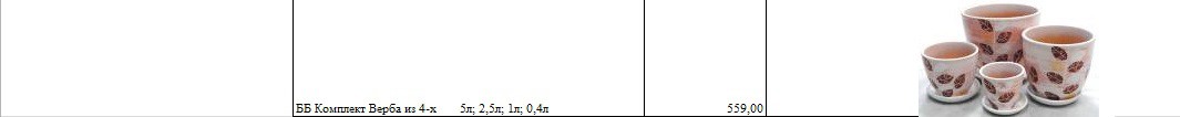 ББ Комплект Верба из 4-х       5л; 2,5л; 1л; 0,4л.jpg