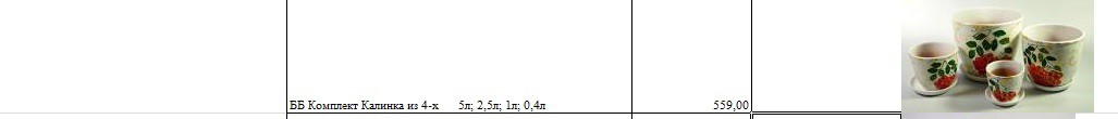 ББ Комплект Калинка из 4-х      5л; 2,5л; 1л; 0,4л.jpg