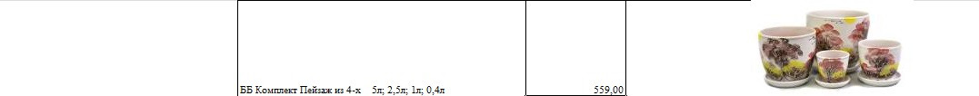 ББ Комплект Пейзаж из 4-х    5л; 2,5л; 1л; 0,4л.jpg