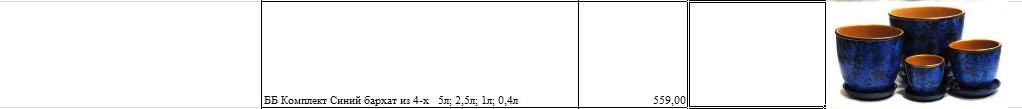 ББ Комплект Синий бархат из 4-х   5л; 2,5л; 1л; 0,4л.jpg