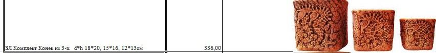 ЗЛ Комплект Конек из 3-х   d h 18-20, 15-16, 12-13см.jpg