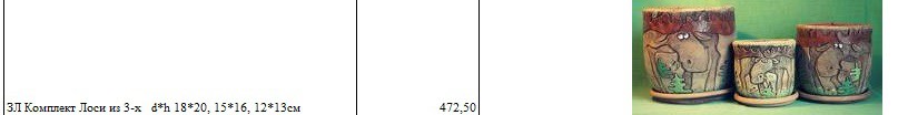 ЗЛ Комплект Лоси из 3-х   d h 18-20, 15-16, 12-13см.jpg