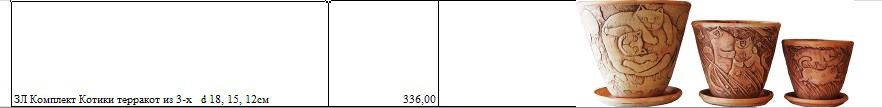 ЗЛ Комплект Котики терракот из 3-х   d 18, 15, 12см.jpg