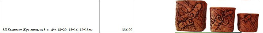 ЗЛ Комплект Жук-олень из 3-х   d-h 18-20, 15-16, 12-13см.jpg