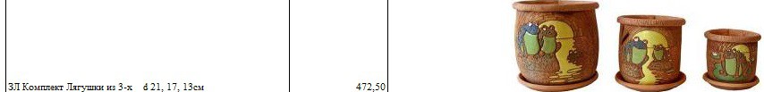 ЗЛ Комплект Лягушки из 3-х    d 21, 17, 13см.jpg