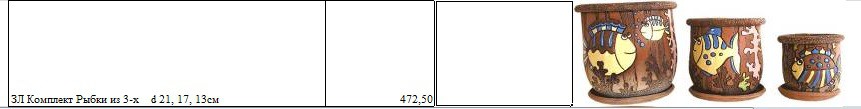 ЗЛ Комплект Рыбки из 3-х    d 21, 17, 13см.jpg