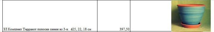 ЗЛ Комплект Терракот полоски синии из 3-х   d25, 22, 18 см.jpg