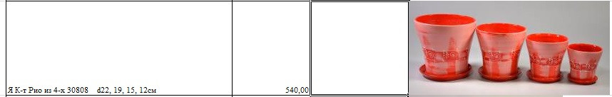 Я К-т Рио из 4-х 30808    d22, 19, 15, 12см.jpg