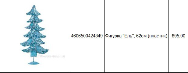 4606500424849Фигурка Ель, 62см (пластик)895,00.jpg