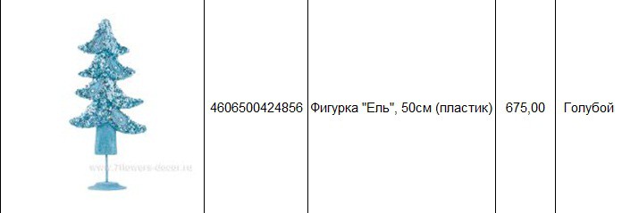 4606500424856Фигурка Ель, 50см (пластик)675,00.jpg