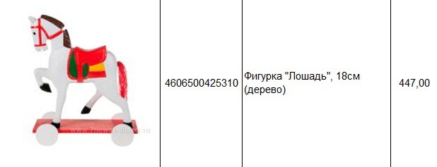 4606500425310Фигурка Лошадь, 18см (дерево)447,00.jpg