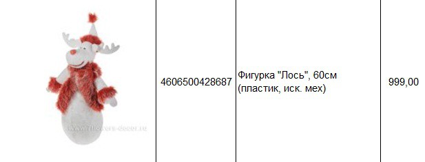 4606500428687Фигурка Лось, 60см (пластик, иск. мех)999,00.jpg