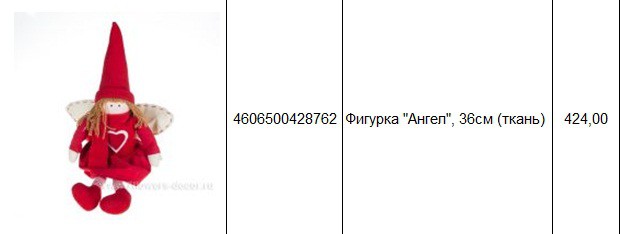 4606500428762Фигурка Ангел, 36см (ткань)424,00.jpg