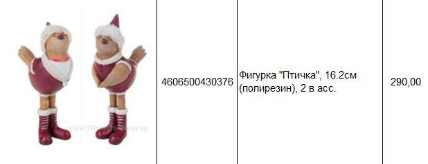 4606500430376Фигурка Птичка, 16.2см (полирезин), 2 в асс.290,00.jpg