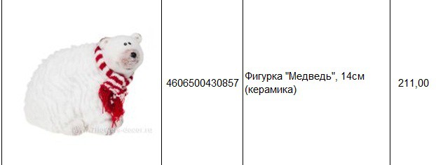 4606500430857Фигурка Медведь, 14см (керамика)211,00.jpg