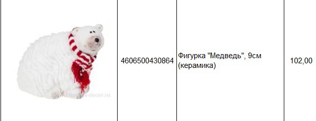4606500430864Фигурка Медведь, 9см (керамика)102,00.jpg
