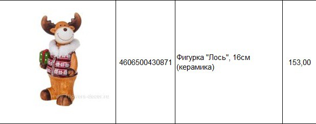 4606500430871Фигурка Лось, 16см (керамика)153,00.jpg