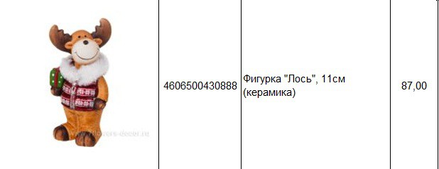 4606500430888Фигурка Лось, 11см (керамика)87,00.jpg