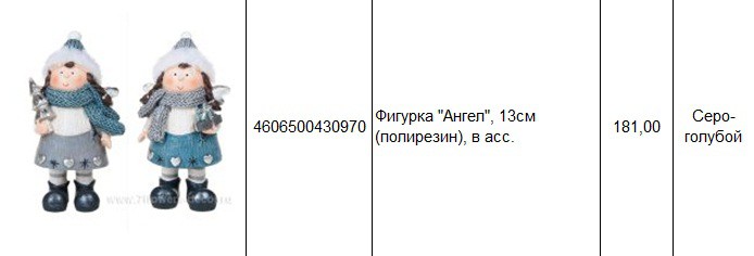 4606500430970Фигурка Ангел, 13см (полирезин), в асс.181,00.jpg