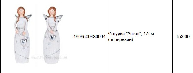 4606500430994Фигурка Ангел, 17см (полирезин)158,00.jpg