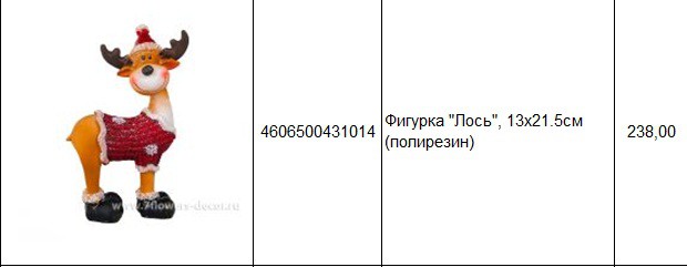 4606500431014Фигурка Лось, 13х21.5см (полирезин)238,00.jpg