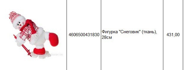 4606500431830Фигурка Снеговик (ткань), 28см431,00.jpg