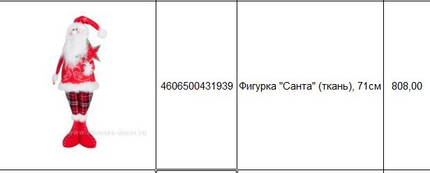 4606500431939Фигурка Санта (ткань), 71см808,00.jpg