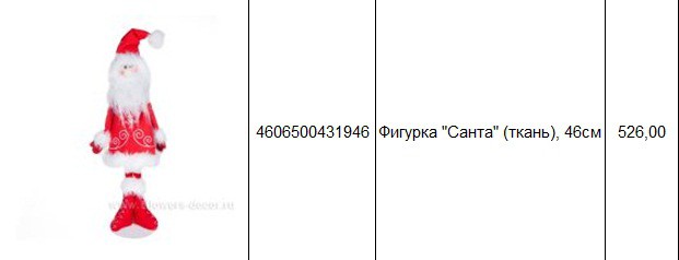 4606500431946Фигурка Санта (ткань), 46см526,00.jpg