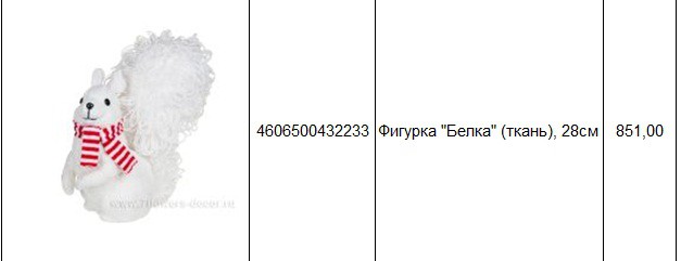 4606500432233Фигурка Белка (ткань), 28см851,00.jpg