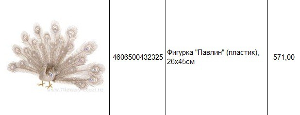 4606500432325Фигурка Павлин (пластик), 26х45см571,00.jpg