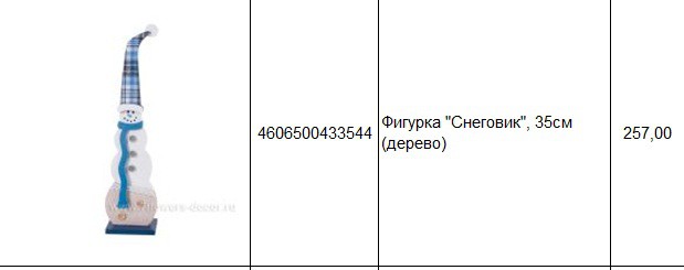 4606500433544Фигурка Снеговик, 35см (дерево)257,00.jpg