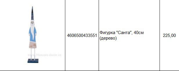 4606500433551Фигурка Санта, 40см (дерево)225,00.jpg