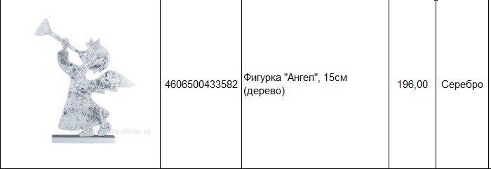 4606500433582Фигурка Ангел, 15см (дерево)196,00.jpg