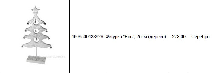 4606500433629Фигурка Ель, 25см (дерево)273,00.jpg