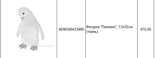 4606500433995Фигурка Пингвин, 13х32см (ткань)475,00.jpg