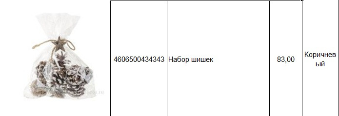 4606500434343Набор шишек83,00.jpg