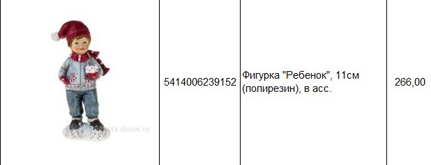 5414006239152Фигурка Ребенок, 11см (полирезин), в асс.266,00.jpg