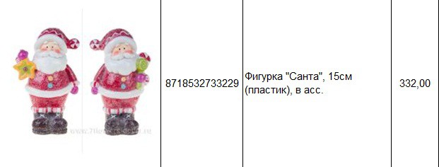 8718532733229Фигурка Санта, 15см (пластик), в асс.332,00.jpg