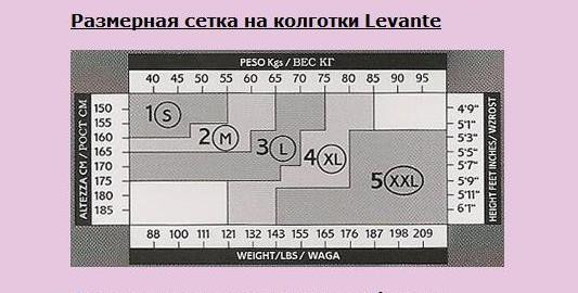 razmernaj_setka .jpg