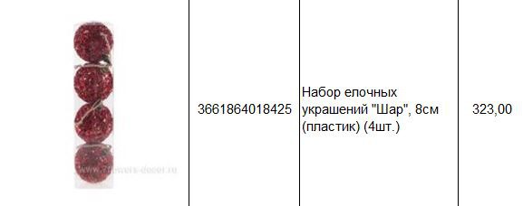 3661864018425 Набор елочных украшений Шар, 8см (пластик) (4шт.) 323.JPG