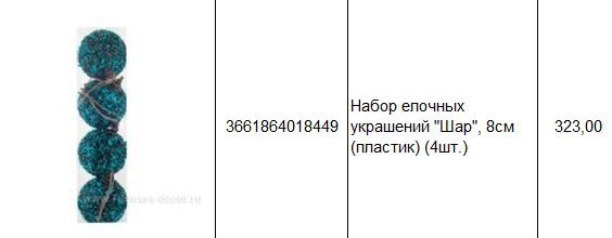 3661864018449 Набор елочных украшений Шар, 8см (пластик) (4шт.) 323.JPG