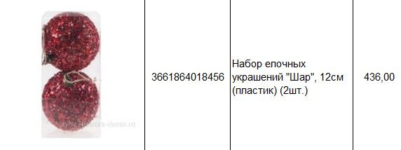 3661864018456 Набор елочных украшений Шар, 12см (пластик) (2шт.) 436.JPG